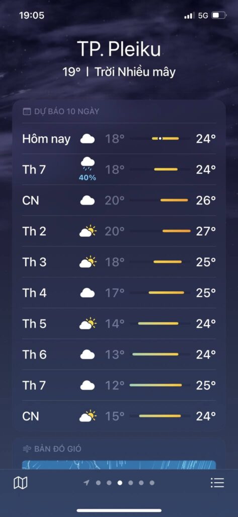 Gia Lai Mùa Đẹp Nhất Trong Năm – Hoa Dã Qùy Núi Lữa Chư Đăng Ya – Gà Nướng Cơm Lam